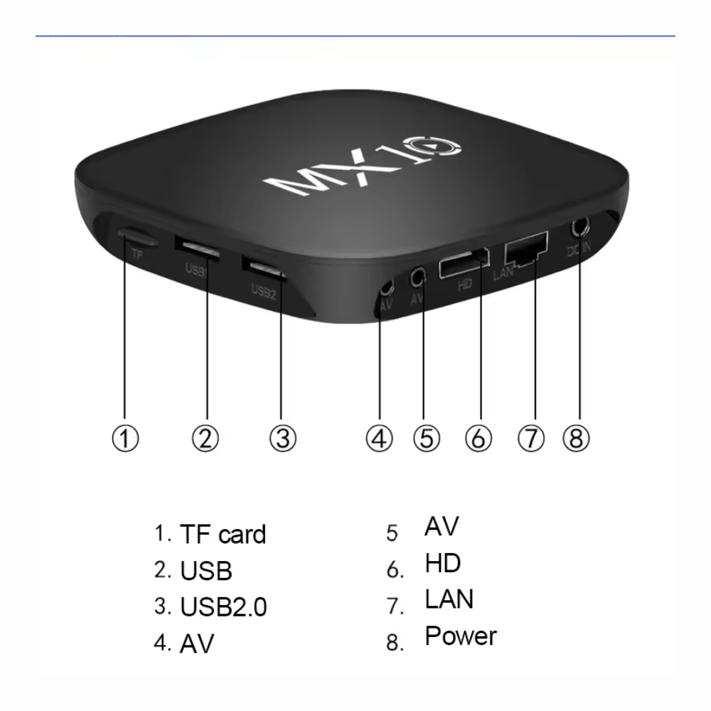 Miniatura 2 de Tv Box Convertidor a Smart Tv MX10